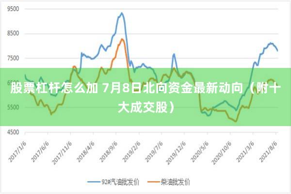 股票杠杆怎么加 7月8日北向资金最新动向（附十大成交股）