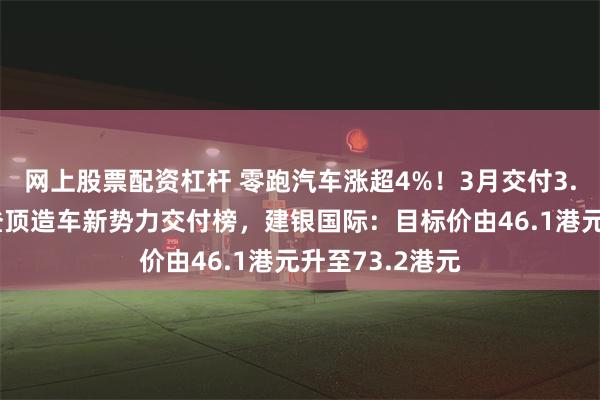 网上股票配资杠杆 零跑汽车涨超4%！3月交付3.7万辆，首次登顶造车新势力交付榜，建银国际：目标价由46.1港元升至73.2港元